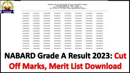 NABARD Grade A Result 2023, Cut Off Marks, Merit List Free Download PDF