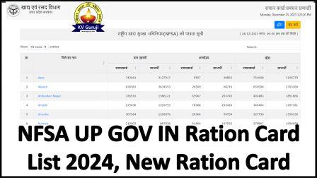 NFSA UP GOV IN Ration Card List 2024, New Ration Card Download
