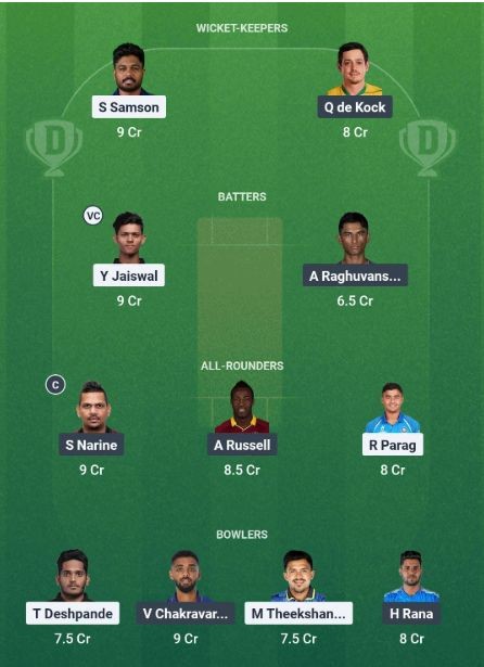 Match 6 RR Vs KKR Dream11 prediction IPL 2025 Today: Fantasy Team 5 Grand League Team for RR vs KKR Dream11 Prediction