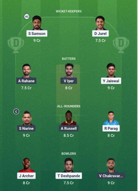 Match 6 RR Vs KKR Dream11 prediction IPL 2025 Today: Fantasy Team 6 khjh
