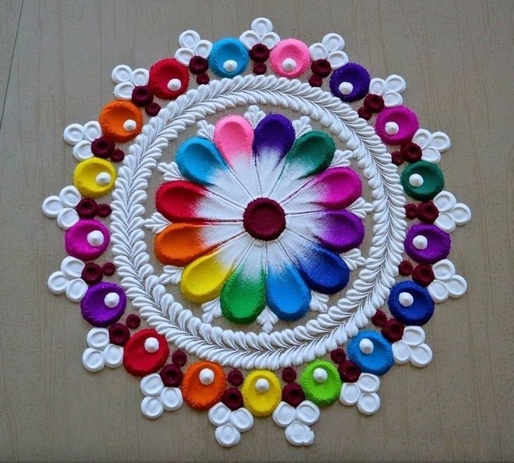 Deepawali Rangoli Design 2025