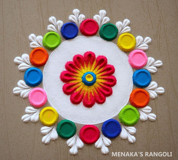 Deepawali Rangoli Design 2025