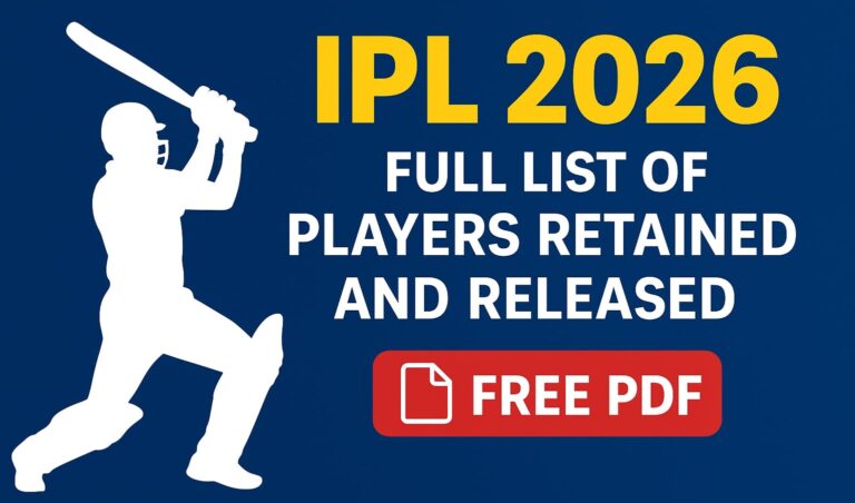 IPL 2026 Full list of Players Retained and Released Free PDF